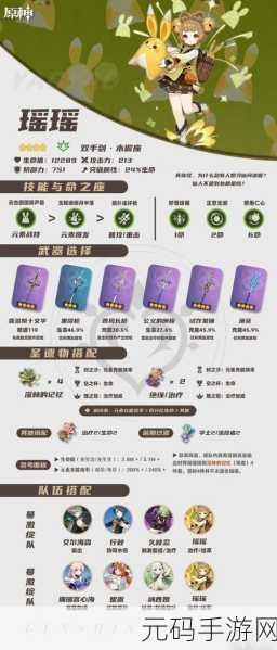 原神重云圣遗物搭配全攻略