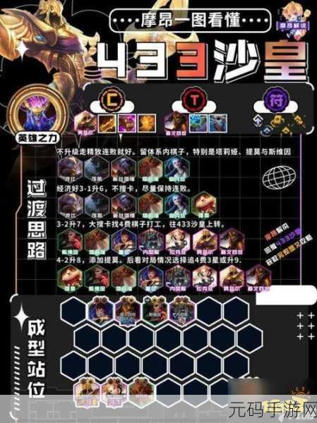 云顶之弈S9连败皮城阵容深度解析与玩法攻略
