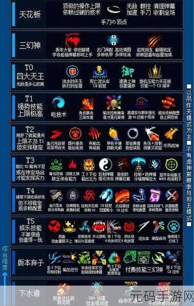 元气骑士超界者技能深度解析与玩法攻略手游资讯