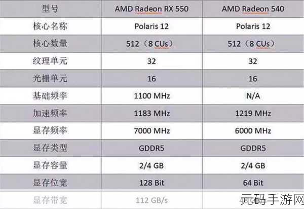 全面解析 ThinkPad R480,性能、特色与体验