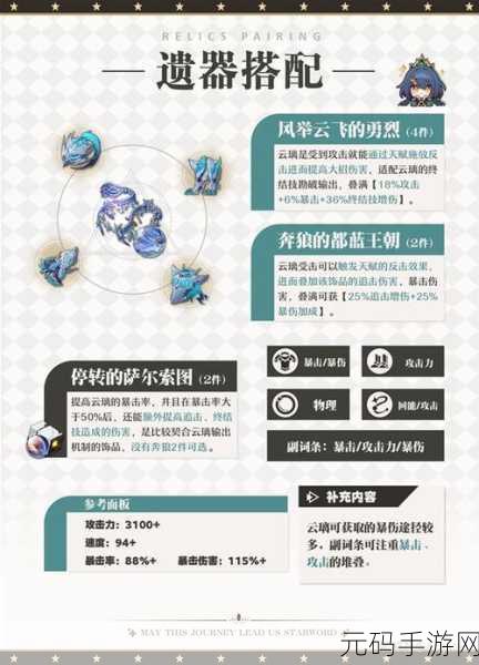 崩坏星穹铁道云璃弹刀技巧深度解析,手游界的新宠儿