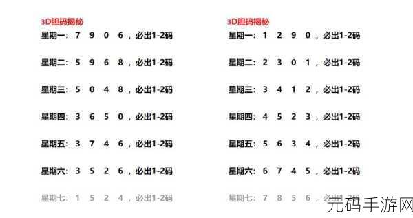 以拆散情侣大作战3D第8关胜利秘诀大揭秘