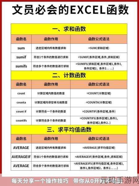 掌握 Excel 中 LEN 函数的秘诀,让数据处理更高效!