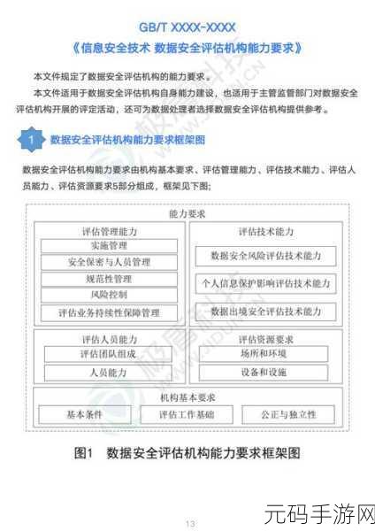 掌握关键技巧,确保 Debian6 系统安全无忧