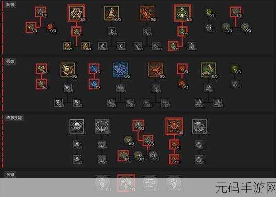 暗黑破坏神4,最强职业选择攻略,助你轻松刷图