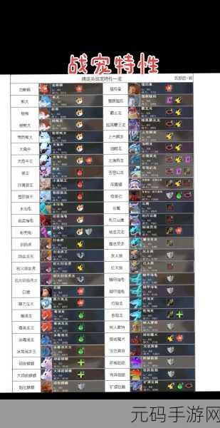 探寻创造与魔法鲨鱼神秘位置分布,深海探险指南