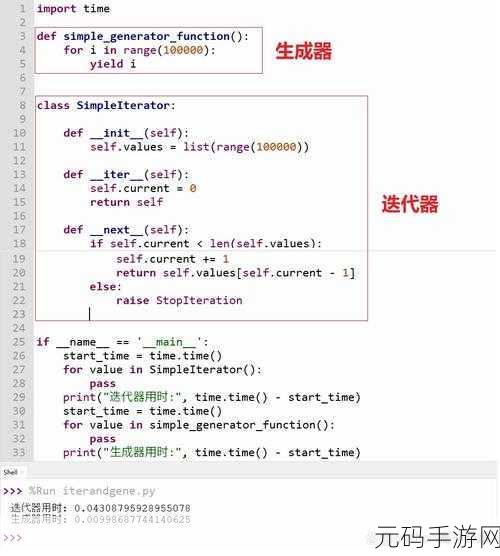 深入探索，Python 迭代器协议的神奇工作机制
