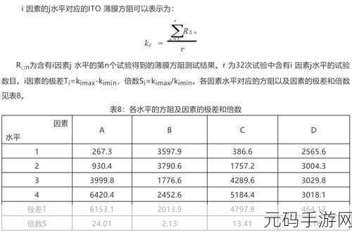 SPSS 正交试验设计全攻略,解锁高效研究方法