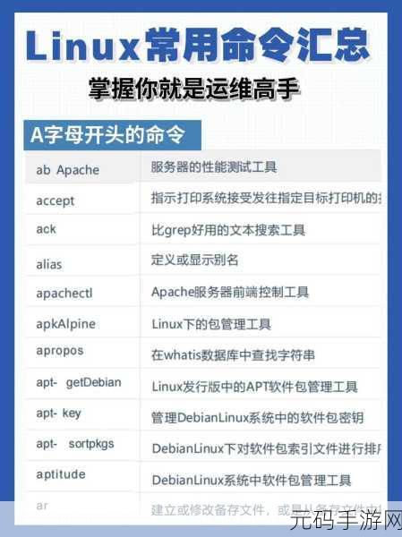 掌握关键!提升在线 Linux 服务器性能秘籍大公开