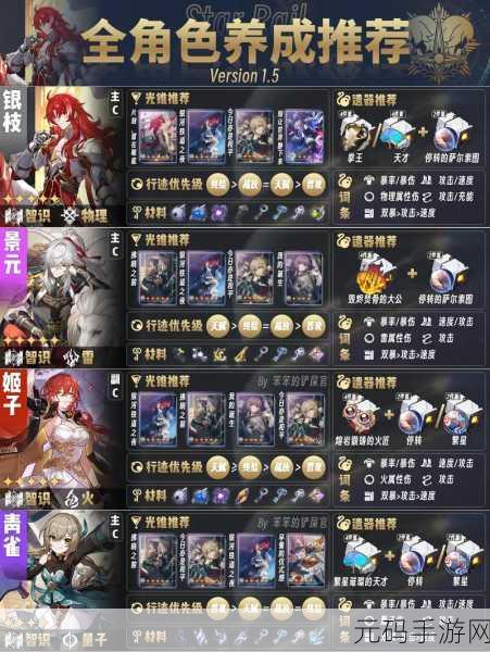 崩坏星穹铁道码头经营高分攻略深度解析,打造你的梦幻港口