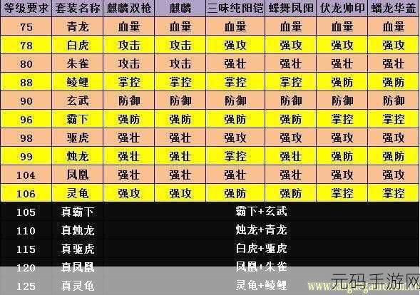 手游资讯,光明与黑暗大马士革套装获取全攻略