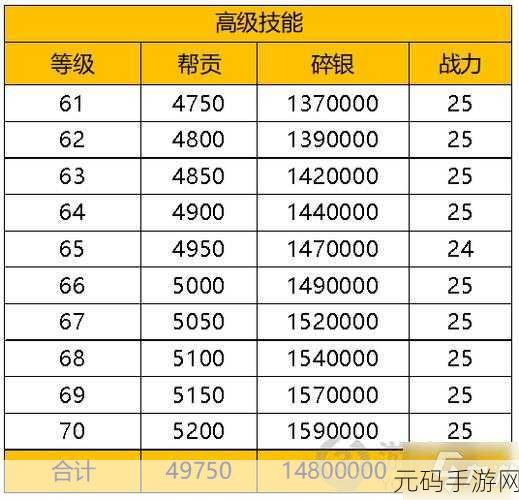 天涯明月刀手游方口瓶真假鉴定方法一览