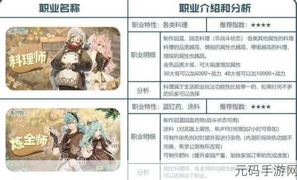 森之国度盾卫职业深度解析与装备属性选择攻略