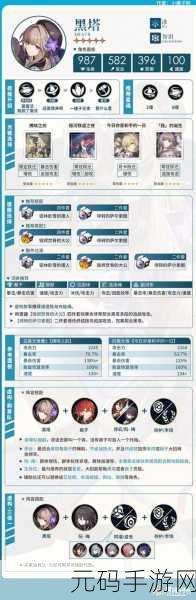 崩坏星穹铁道阿格莱雅配队全攻略