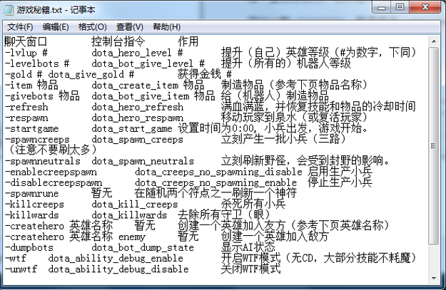 Dota手游命令汇总大全,解锁游戏新乐趣