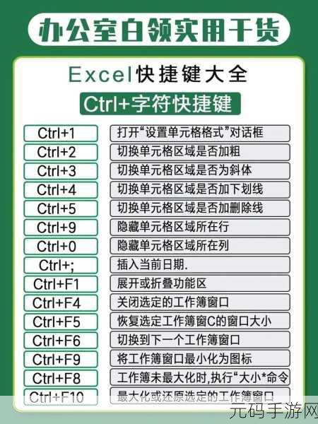 轻松掌握 Excel VBA 代码调试秘籍