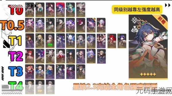 崩坏星穹铁道4星主C选择指南与强度排行