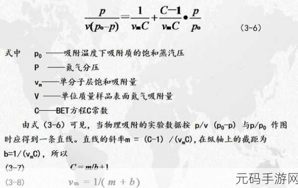 探索物料比表面积计算的奥秘