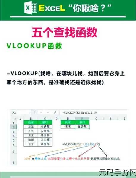 Excel 查找指定内容秘籍大公开