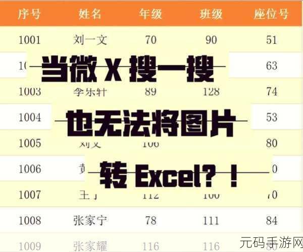 轻松掌握,Excel 小数转整数的批量处理秘籍