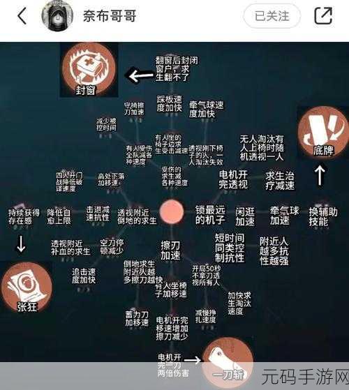 第五人格冒险家天赋加点全攻略