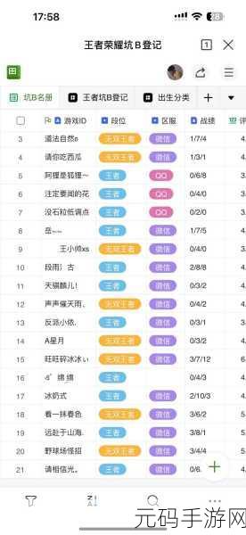 王者荣耀队友坑人现象深度解析及应对策略