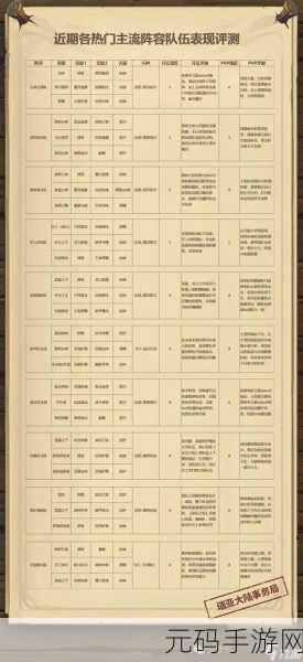 凡人传说礼包码全攻略，解锁丰厚奖励的秘籍