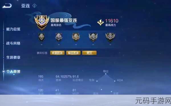 王者荣耀深渊王者段位揭秘,真实存在还是传说?
