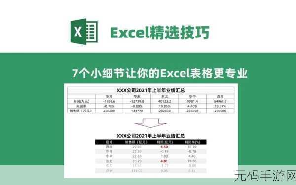 掌握 Excel 分页符设置技巧,让表格排版更出色