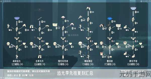 光遇9月复刻先祖活动全解析,珍贵装扮与道具等你来拿