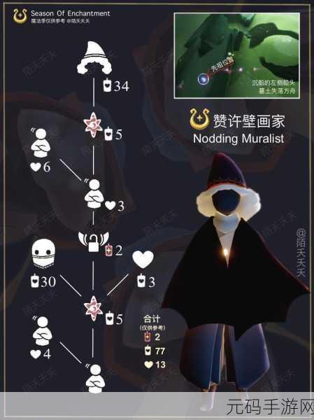 光遇9月复刻先祖活动全解析,珍贵装扮与道具等你来拿