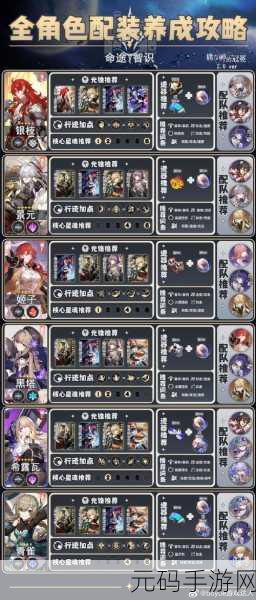 崩坏星穹铁道战斗二倍速开启全攻略