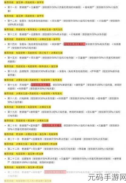 你行你就玩揭露主播通关攻略全解析