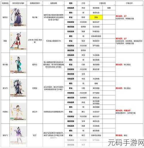 我的侠客王慕英情缘任务全攻略与情缘系统玩法解析