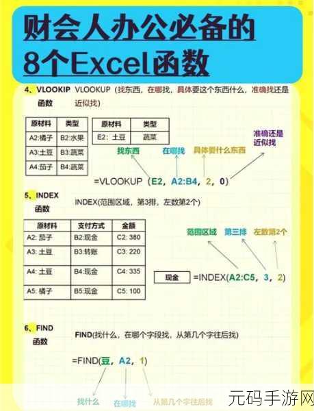 掌握 Excel 成绩名次排序秘籍，轻松提升效率