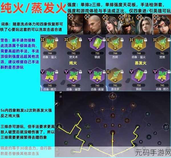 永劫无间新版天赋加点全攻略