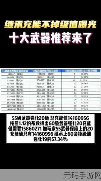 天下HD装备加护深度解析,掌握技巧,提升战力