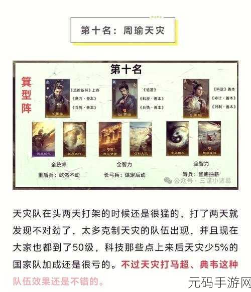 三国志战略版官渡之战T0阵容搭配全攻略