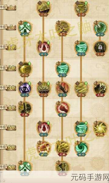 航海王燃烧意志二周年庆限定SSR预测与活动前瞻