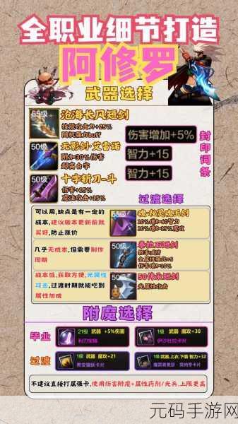 DNF110版本阿修罗勋章选择指南,助力玩家战力飙升
