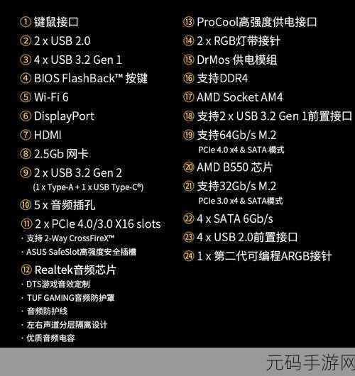 华硕主板 VT 开启秘籍,Intel 和 AMD 全攻略