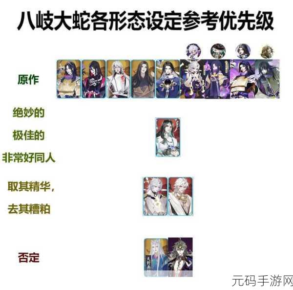 阴阳师手游,大蛇神神罚阵容攻略与推荐玩法深度解析