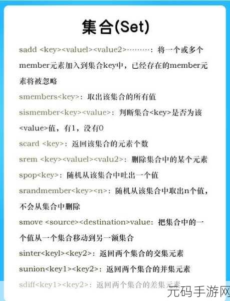 探秘 Redis List 持久化存储的精妙之法
