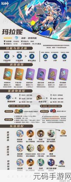 安尼姆的无尽旅途宝角色深度解析,技能与定位全揭秘