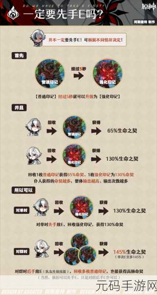 原神新角色仆人阿蕾奇诺全方位培养攻略