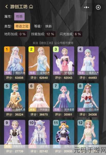 无限暖暖巅峰赛开启全攻略，解锁手游竞技新篇章