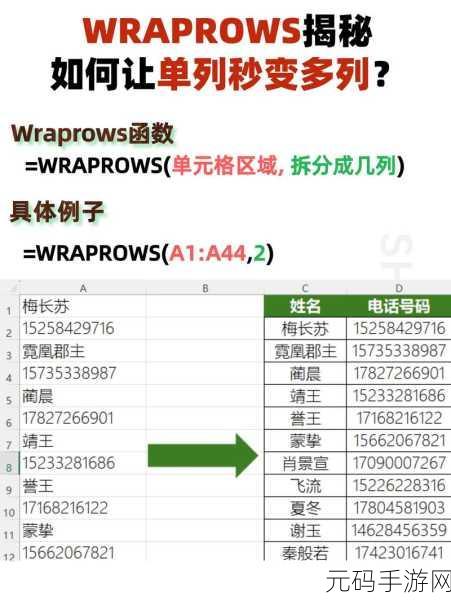 Excel 行与列折叠展开秘籍大公开