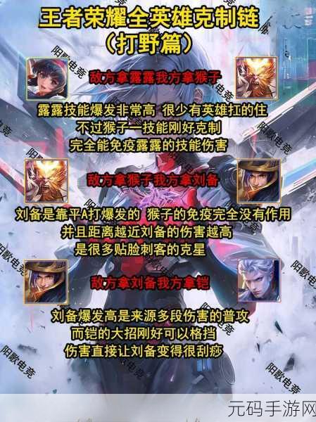 王者荣耀长平攻防战快速升级全攻略