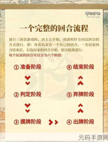 三国杀招募令快速获取攻略,解锁手游资讯新篇章