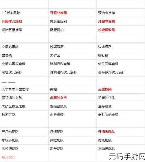 崩坏星穹铁道9月兑换码大全及最新手游资讯